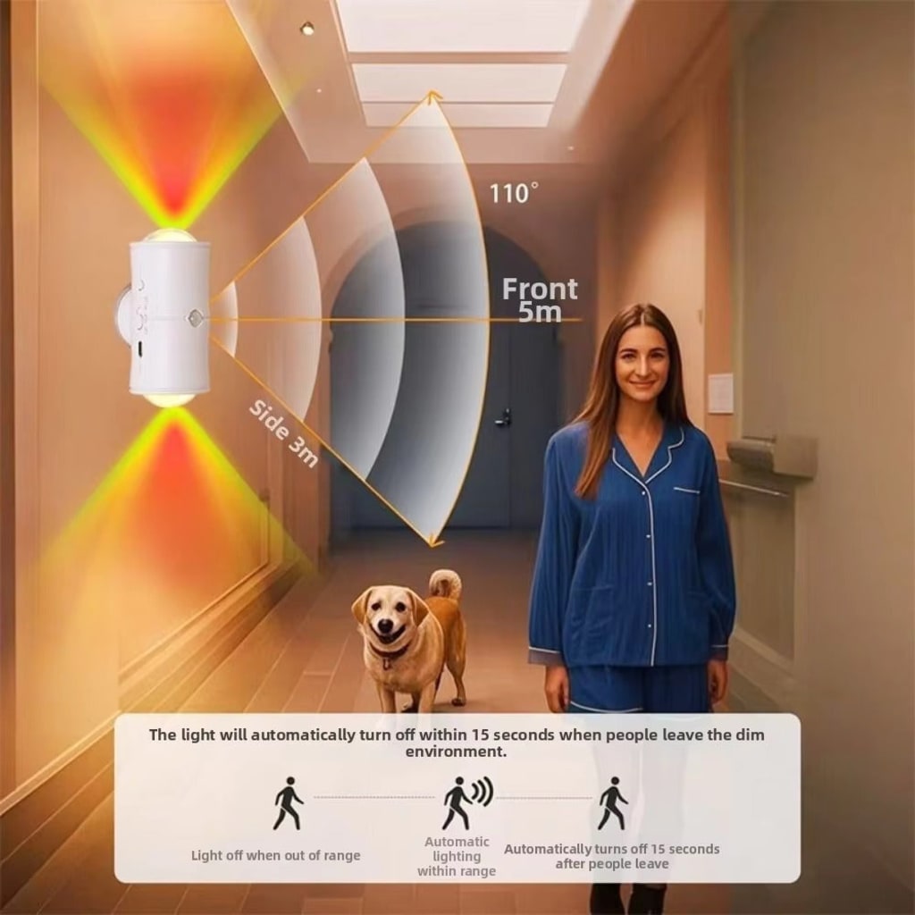 Human Body Detection Night Light Automatic Sensing 7 Color Wall Lamp